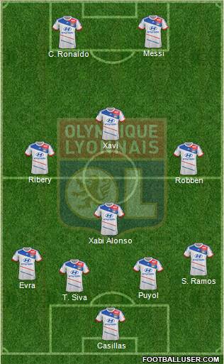 Olympique Lyonnais Formation 2012