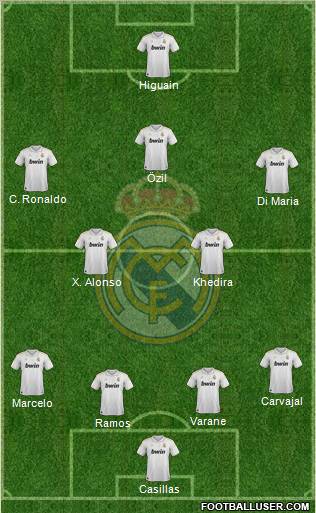 Real Madrid C.F. Formation 2012