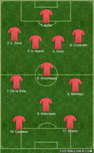 Football Manager Team Formation 2012