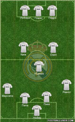 Real Madrid C.F. Formation 2012