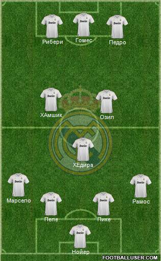 Real Madrid C.F. Formation 2012
