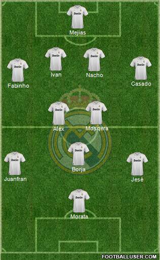 Real Madrid C.F. Formation 2012