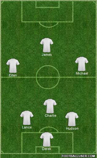 Atlanta Silverbacks Formation 2012