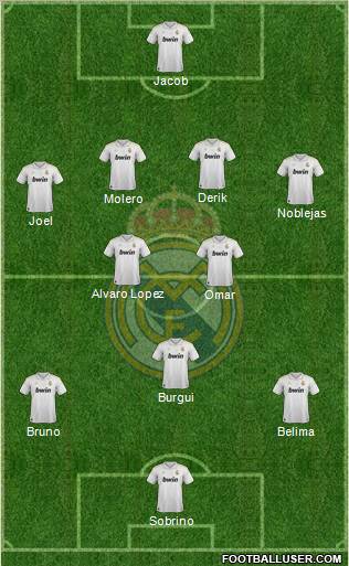 Real Madrid C.F. Formation 2012