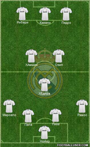 R. Madrid Castilla Formation 2012