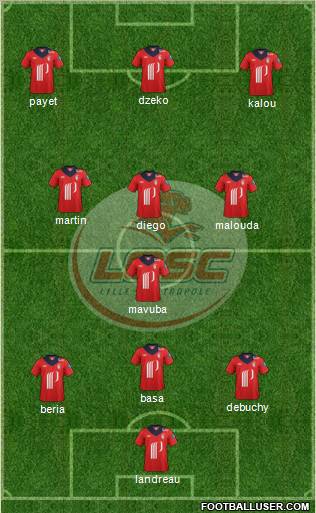 LOSC Lille Métropole Formation 2012