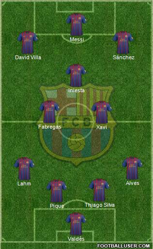 F.C. Barcelona Formation 2012
