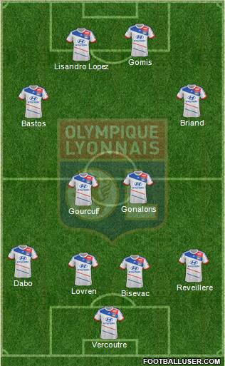 Olympique Lyonnais Formation 2012