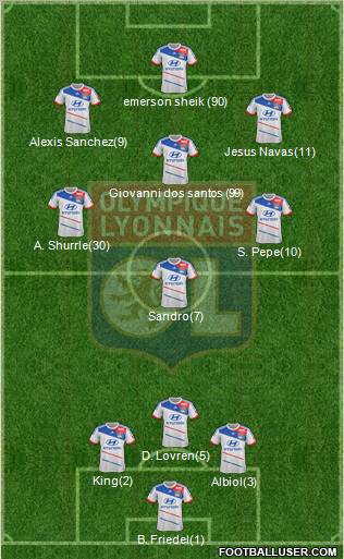 Olympique Lyonnais Formation 2012