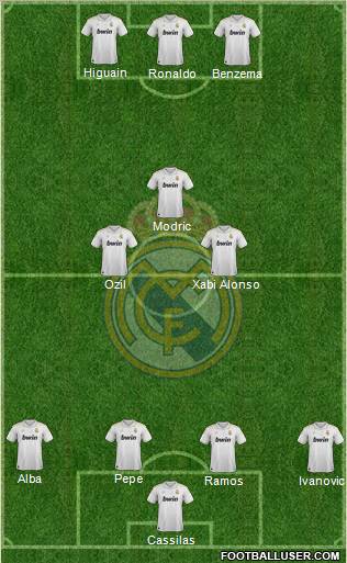 Real Madrid C.F. Formation 2012