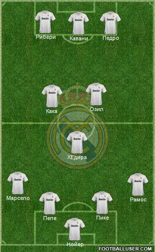 Real Madrid C.F. Formation 2012