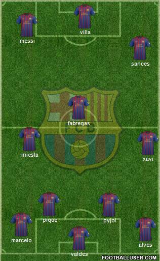 F.C. Barcelona Formation 2012