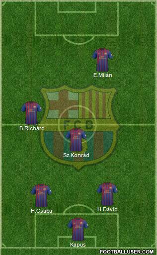 F.C. Barcelona Formation 2012