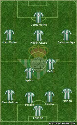 Real Betis B., S.A.D. Formation 2012