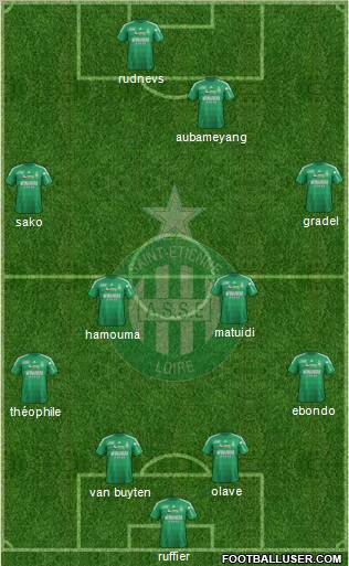 A.S. Saint-Etienne Formation 2012
