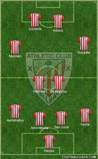 Athletic Club Formation 2012