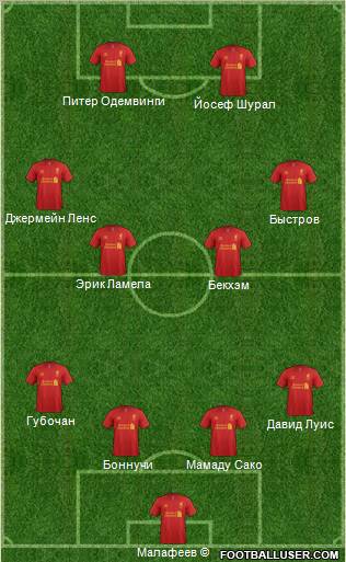 Liverpool Formation 2012