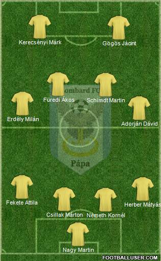 Lombard FC Pápa Formation 2012
