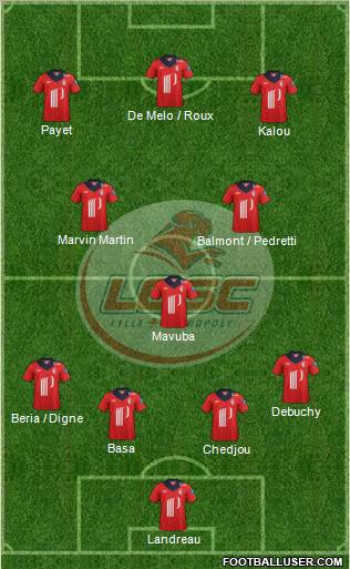 LOSC Lille Métropole Formation 2012