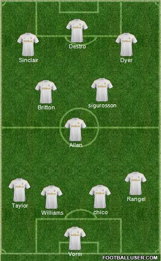 Swansea City Formation 2012
