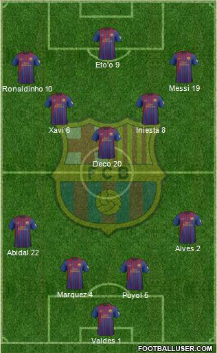 F.C. Barcelona Formation 2012