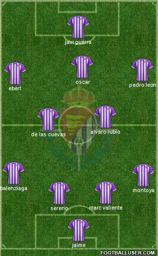 R. Valladolid C.F., S.A.D. Formation 2012