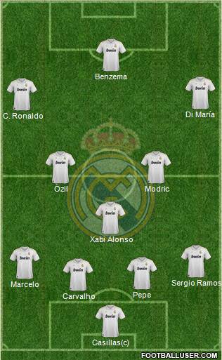 Real Madrid C.F. Formation 2012