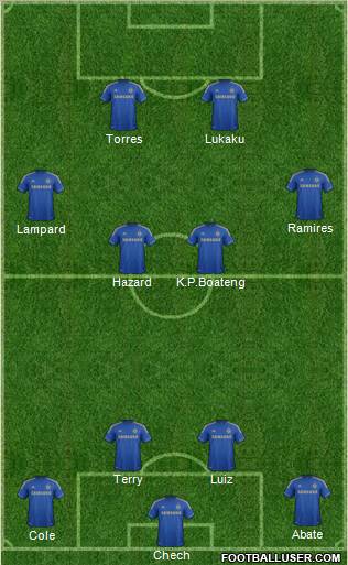 Chelsea Formation 2012