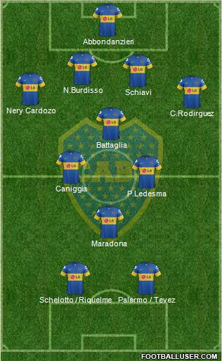 Boca Juniors Formation 2012