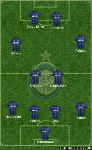 F.C. Internazionale Formation 2012