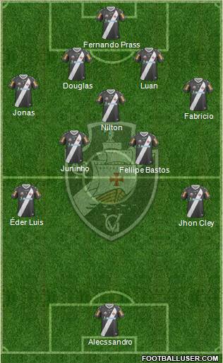 CR Vasco da Gama Formation 2012