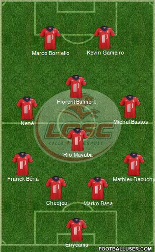 LOSC Lille Métropole Formation 2012