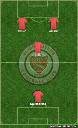 Sligo Rovers Formation 2012