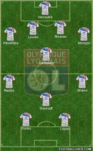 Olympique Lyonnais Formation 2012