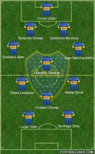 Boca Juniors Formation 2012