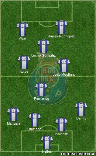 Futebol Clube do Porto - SAD Formation 2012