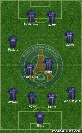 Paris Saint-Germain Formation 2012