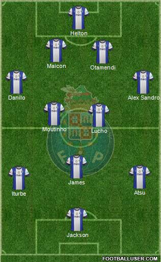 Futebol Clube do Porto - SAD Formation 2012