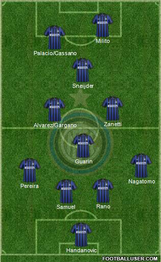F.C. Internazionale Formation 2012