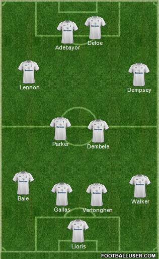 Tottenham Hotspur Formation 2012