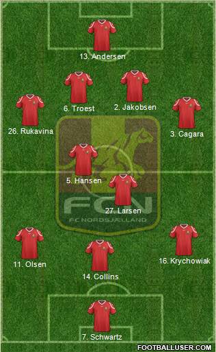 Football Club Nordsjælland Formation 2012