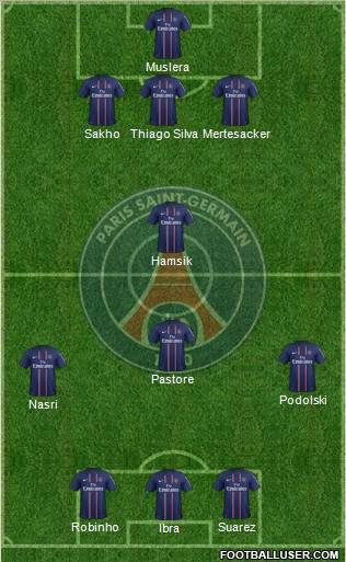 Paris Saint-Germain Formation 2012