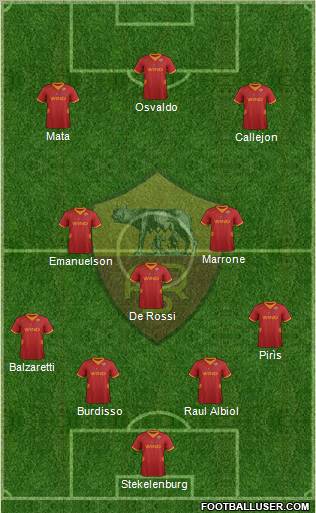 AS Roma Formation 2012