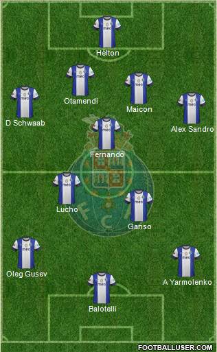 Futebol Clube do Porto - SAD Formation 2012