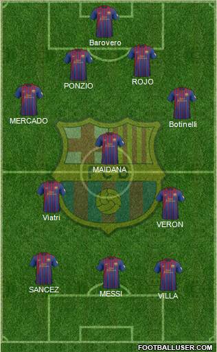 F.C. Barcelona Formation 2012