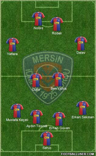 Mersin Idman Yurdu Formation 2012