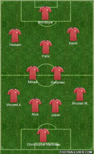 Canada Formation 2012