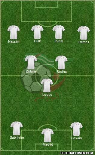 Algeria Formation 2012
