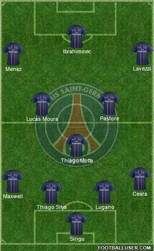 Paris Saint-Germain Formation 2012