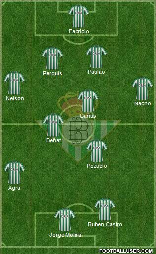 Real Betis B., S.A.D. Formation 2012